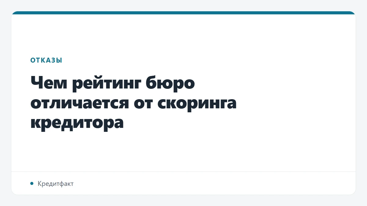 Чем рейтинг бюро отличается от скоринга кредитора